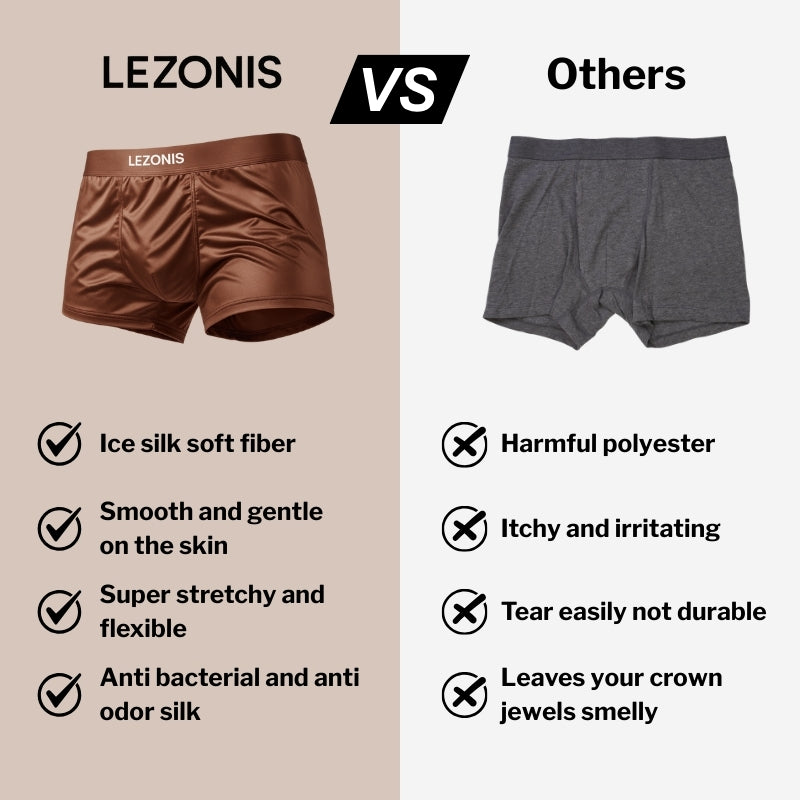 LEZONIS Airsilk™ Boxer Briefs - Your first layer of luxury