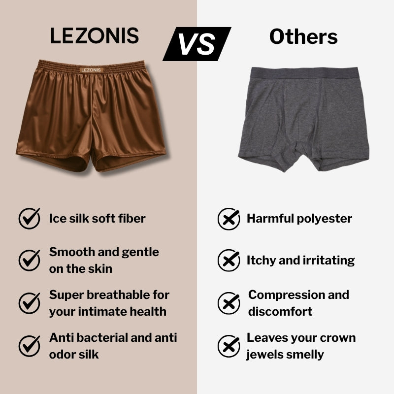 LEZONIS - Relaxed Fit Sleeping Boxer Shorts